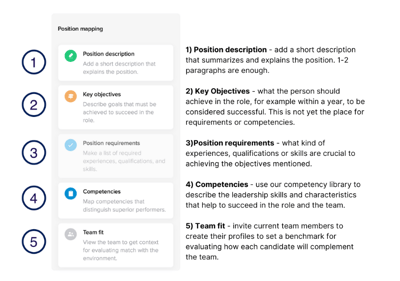 hiring for executives - 2